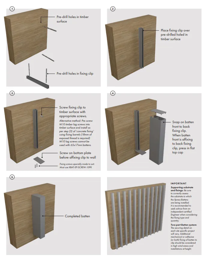 Aluminium BATTEN EXTRUSIONS - Battens, Choose of sizes and colours.