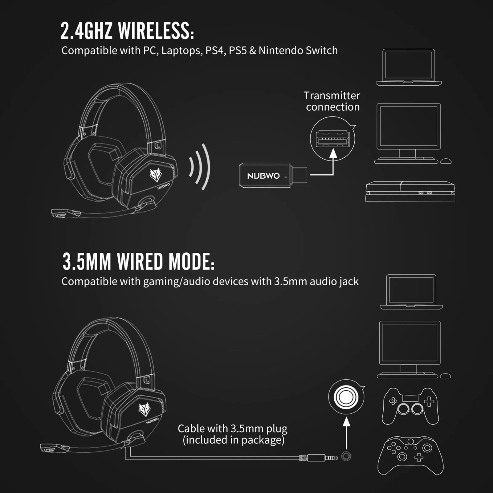 NUBWO G06 2.4G Wireless Gaming Headset