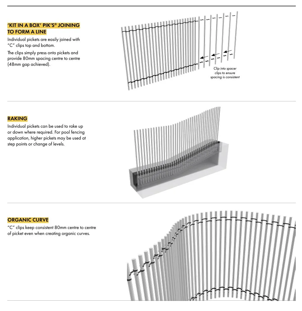 PIK - PICKET KIT - 1600H - White  Blade Picket Pool Fence Blades