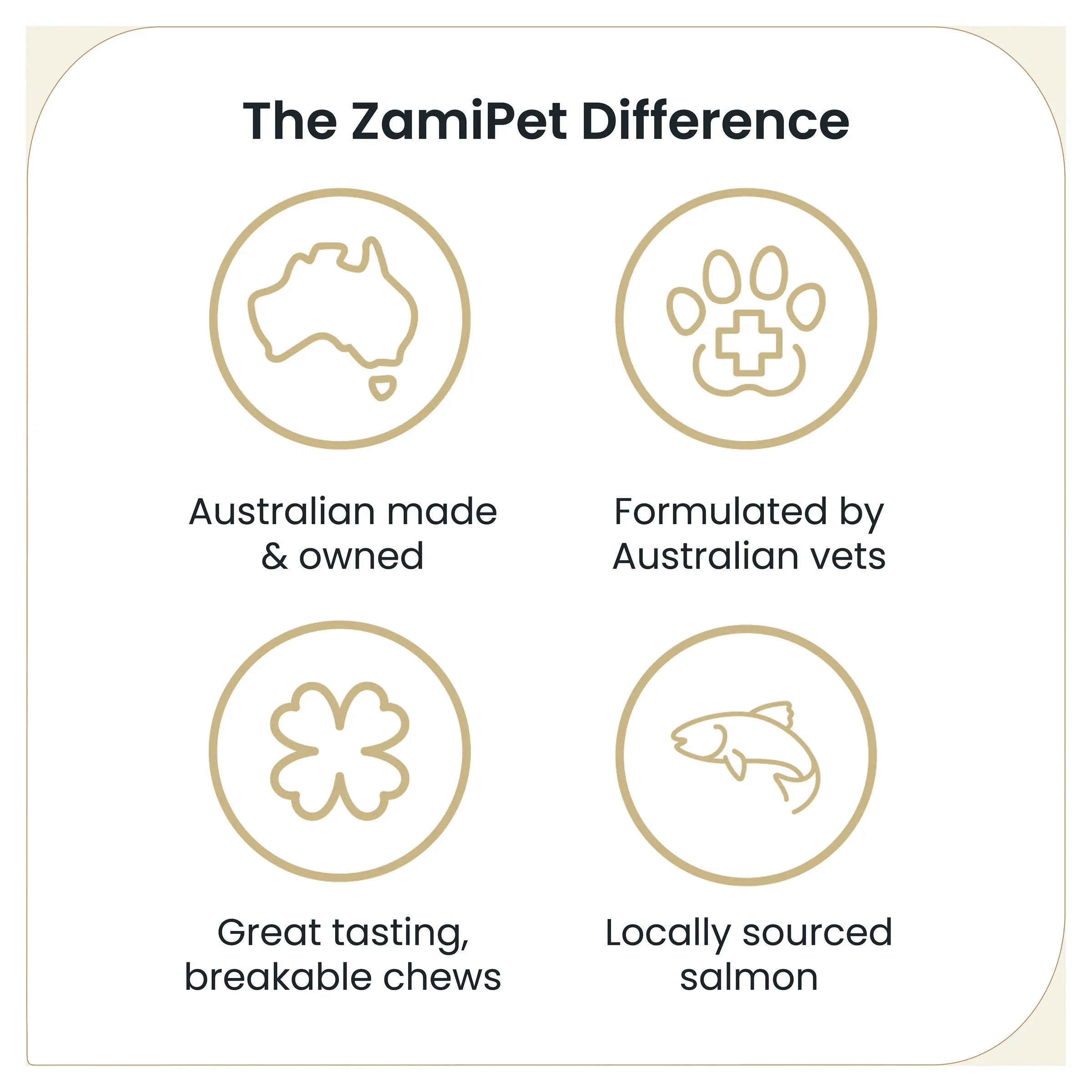 ZamiPet Allergy and Itch Chews for Dogs 300g 60 Pack
